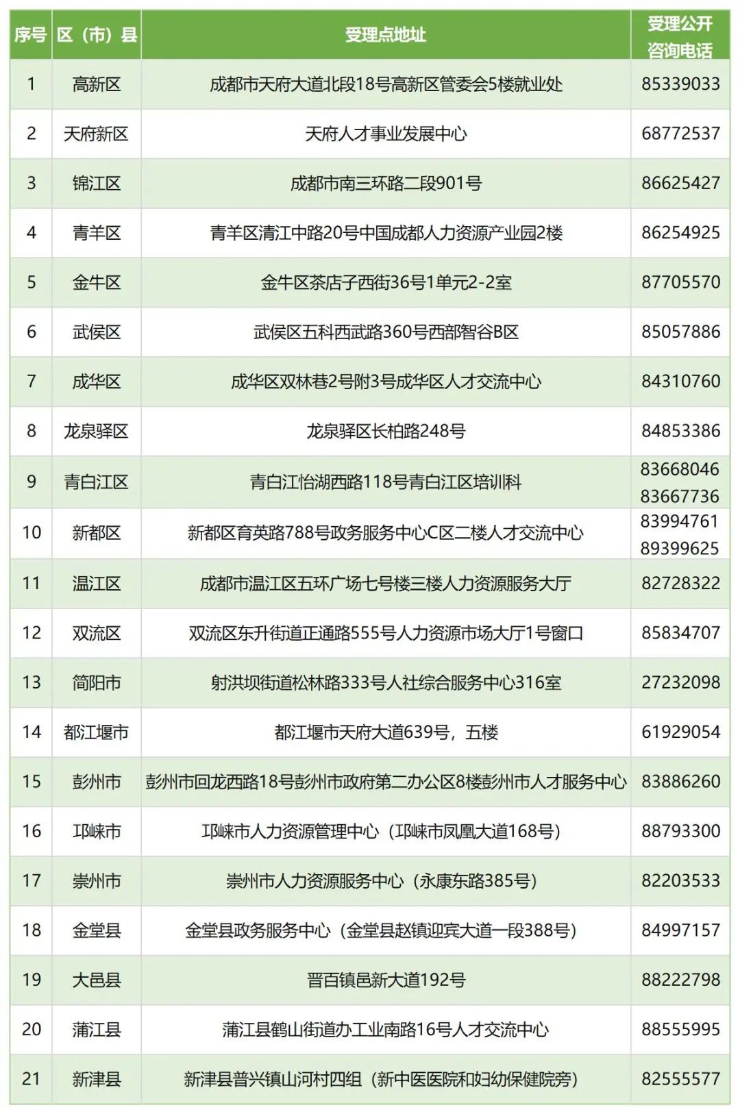 1650356160839922.jpg 微信图片_20220419152322.jpg